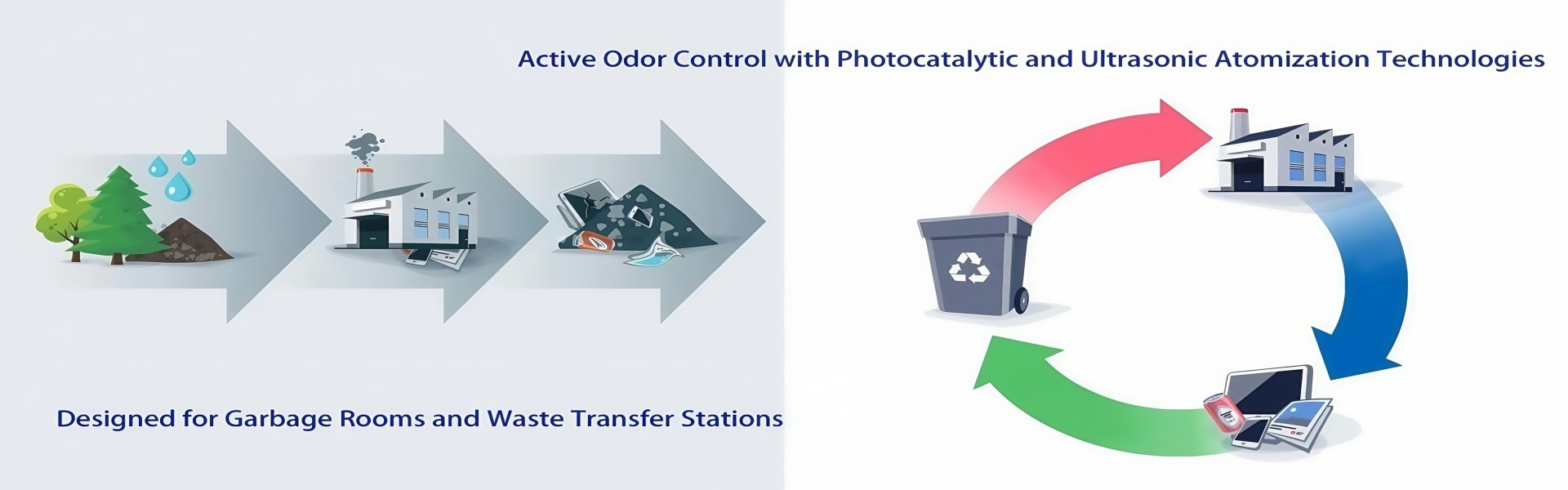 quality Toilet deodorization and sterilization factory